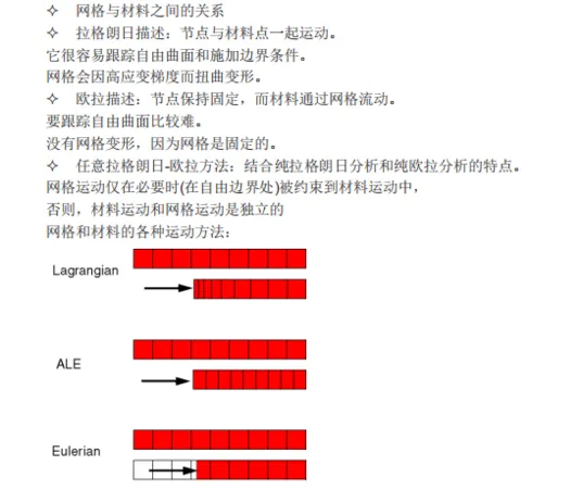 abaqus隔震动率20db图示